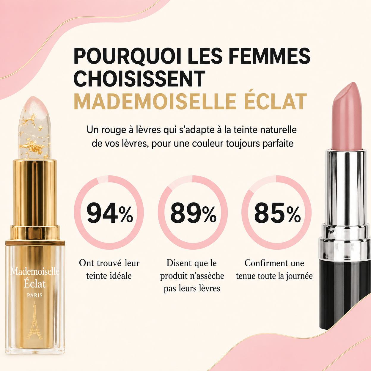 Le Rouge Signature - Votre teinte, révélée