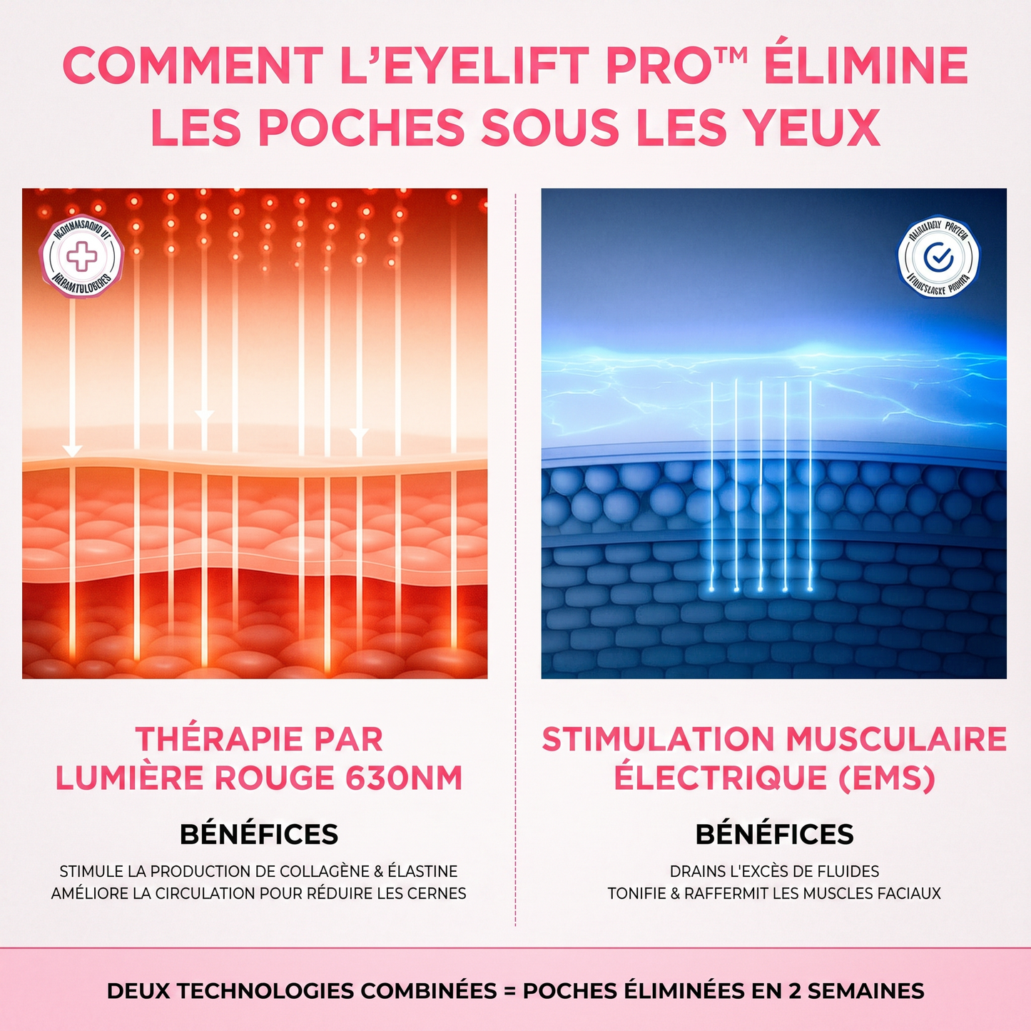 EyeLift Pro™ — Luminothérapie Rouge + Microcourants pour Effacer les Poches Sous les Yeux