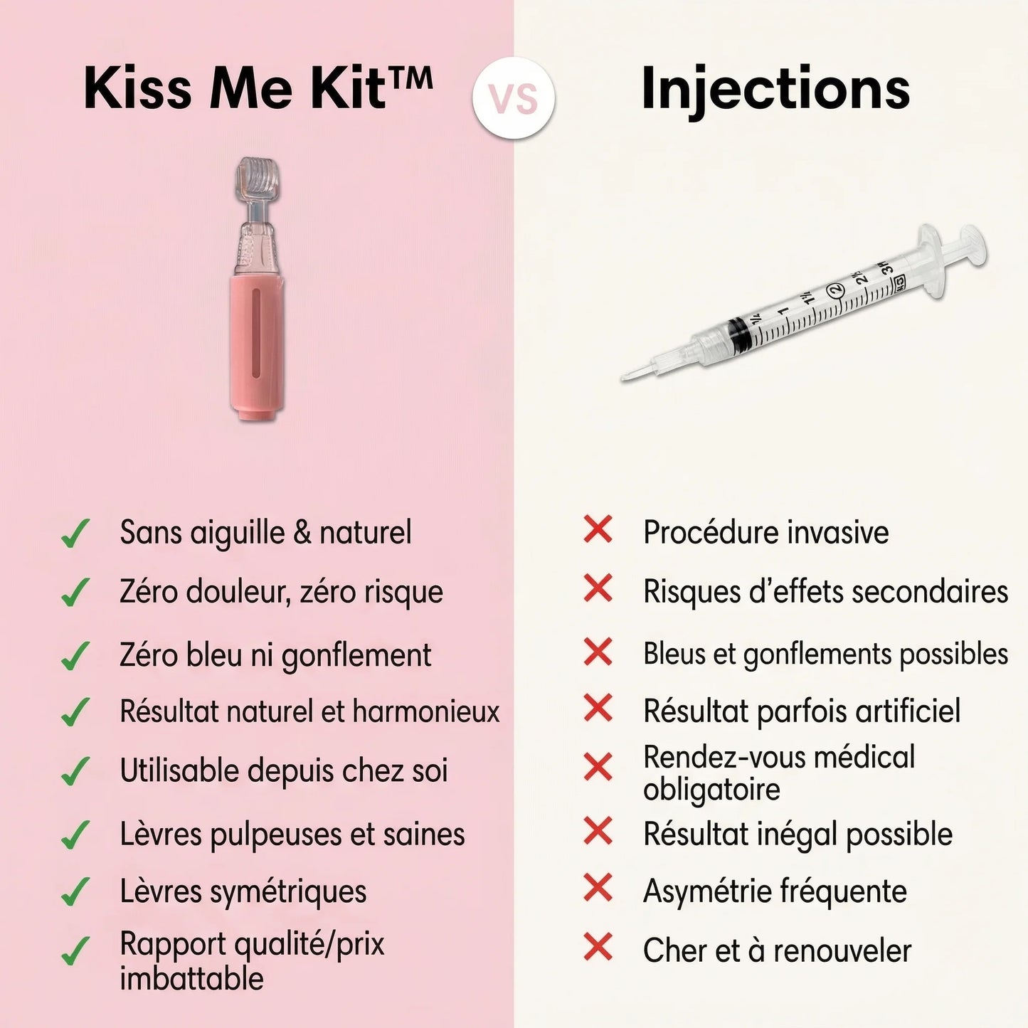 Kiss Me Kit™ — Kit Repulpant Lèvres