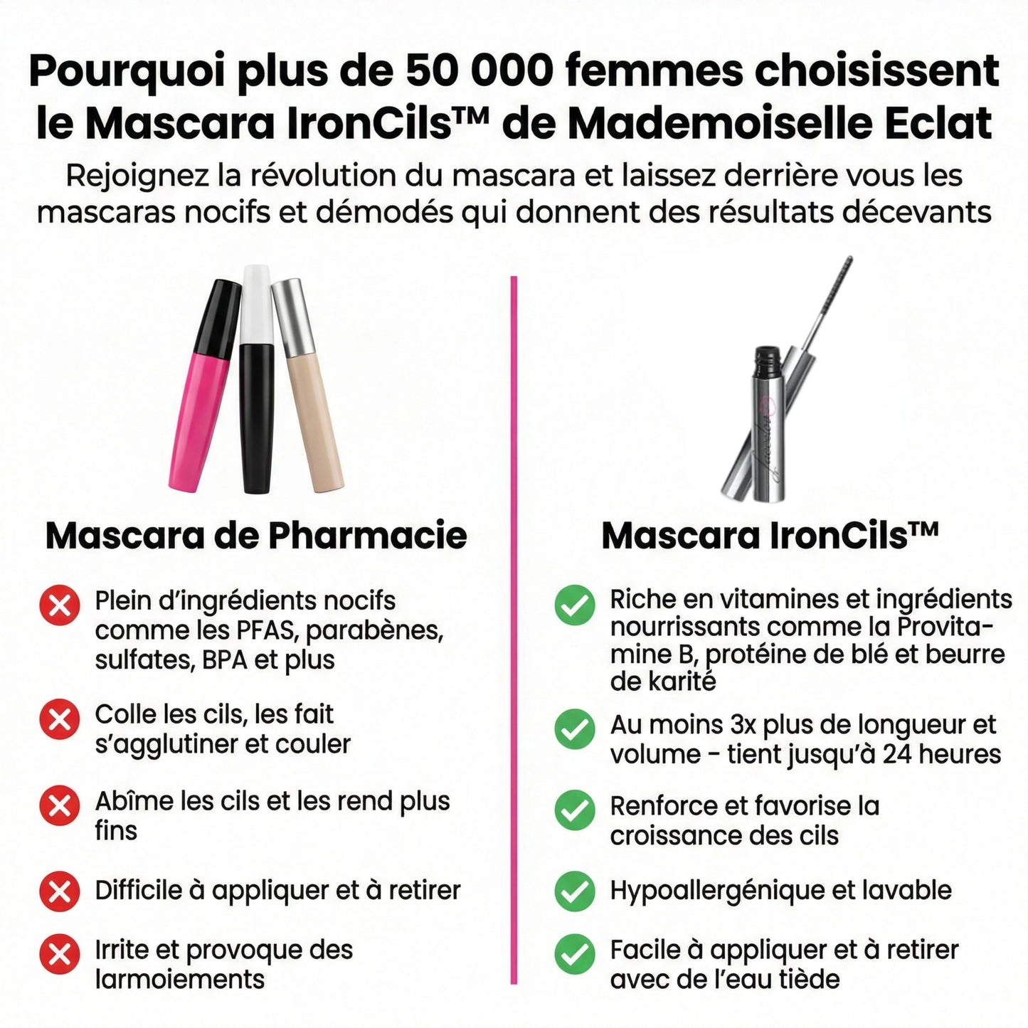 Mascara IronCils™ - Volume, Courbure et Tenue Pour les Cils Matures