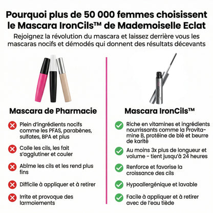 Mascara IronCils™ - Volume, Courbure et Tenue Pour les Cils Matures