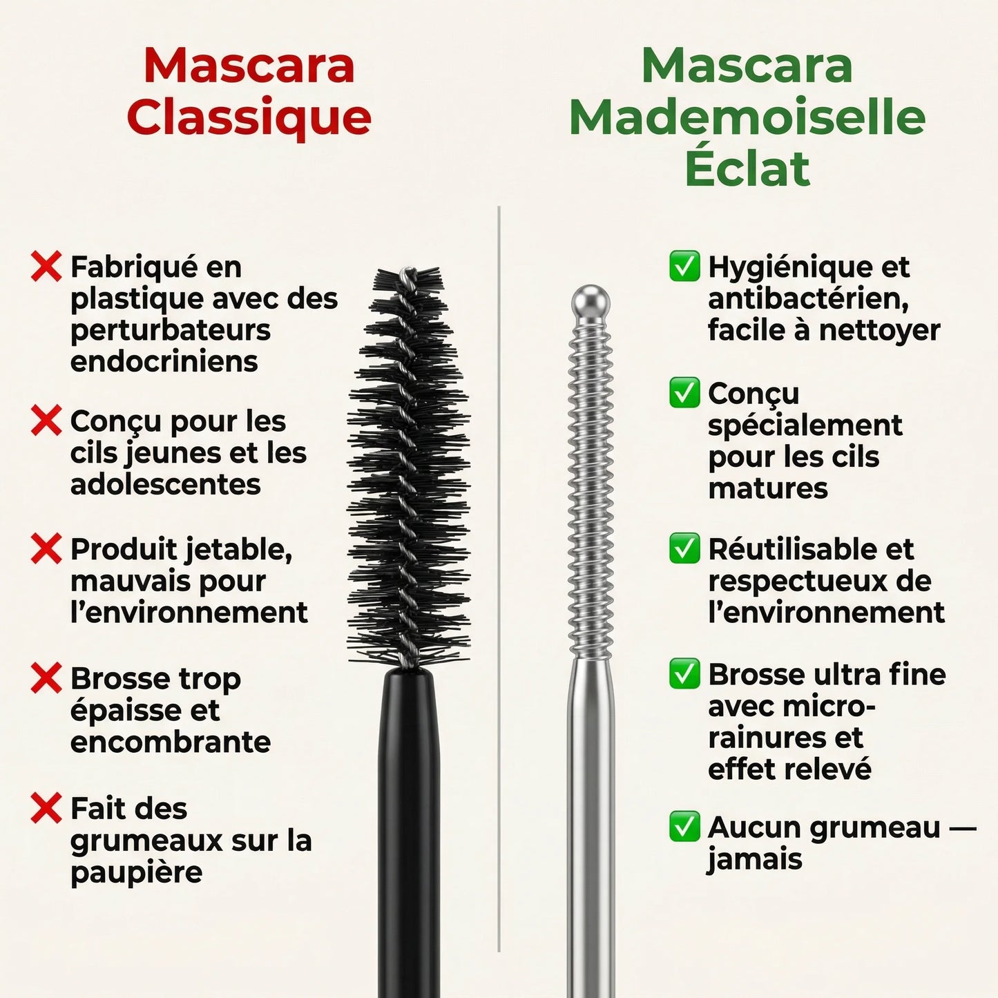 Mascara IronCils™ - Volume, Courbure et Tenue Pour les Cils Matures