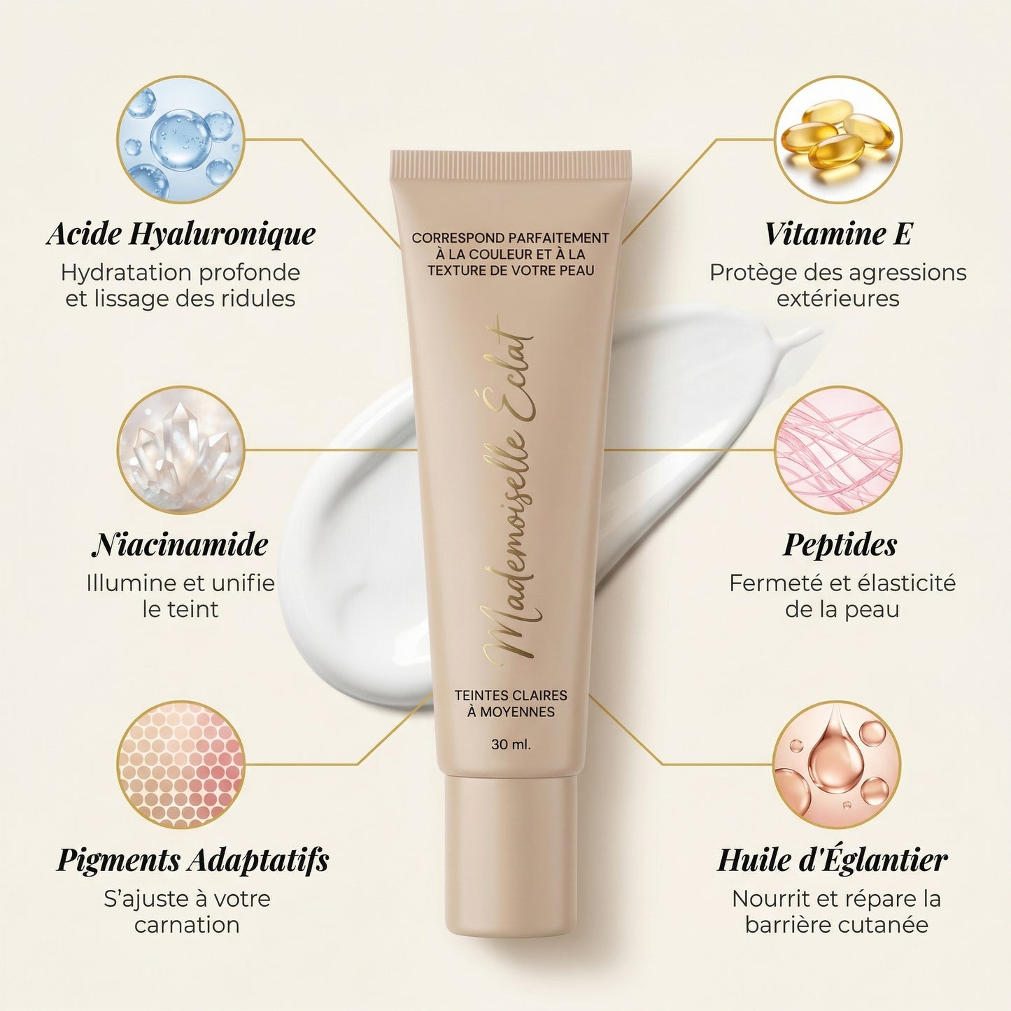 Mademoiselle Éclat - Fond de teint Intelligent