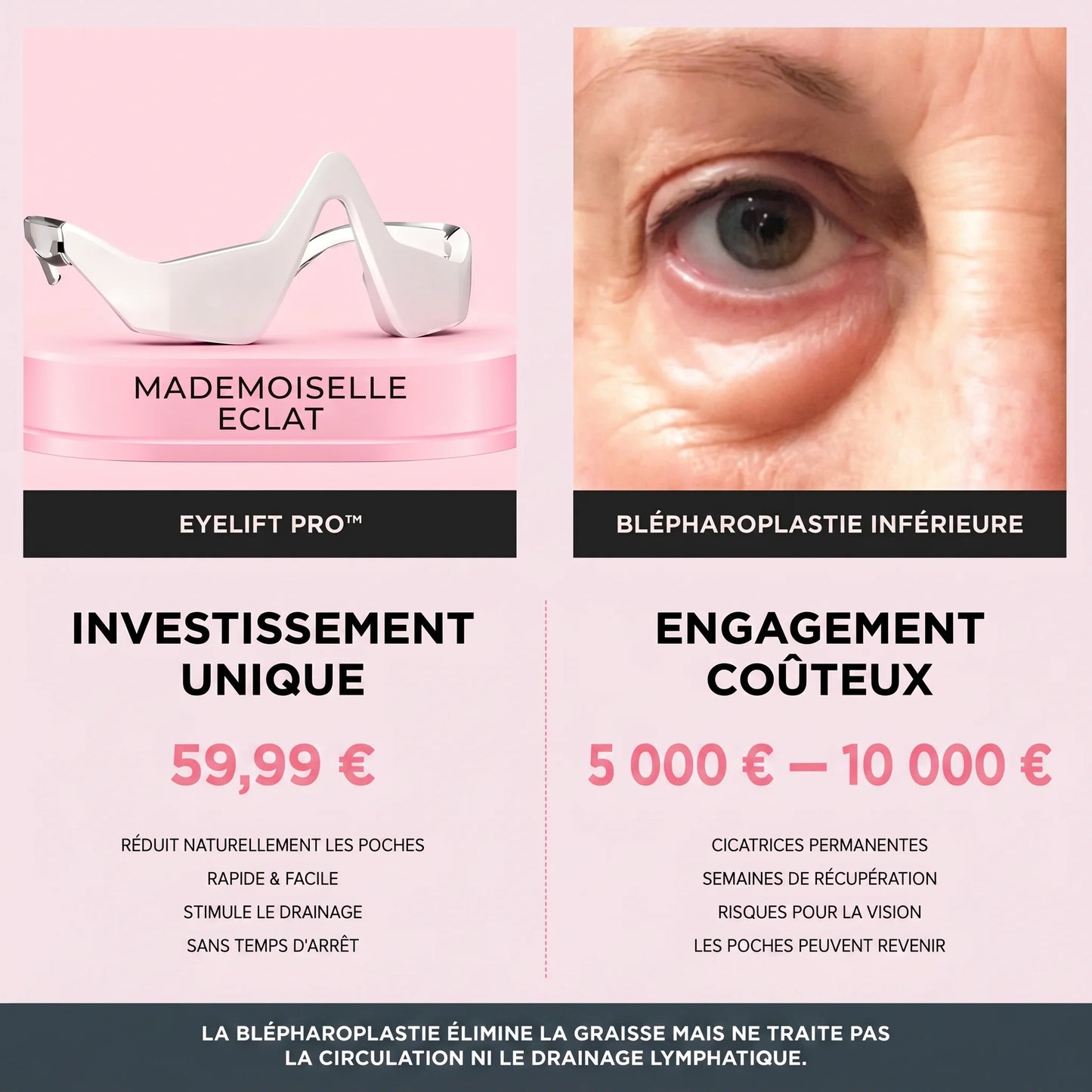 EyeLift Pro™ — Luminothérapie Rouge + Microcourants pour Effacer les Poches Sous les Yeux
