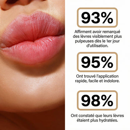 Kiss Me Kit™ — Kit Repulpant Lèvres